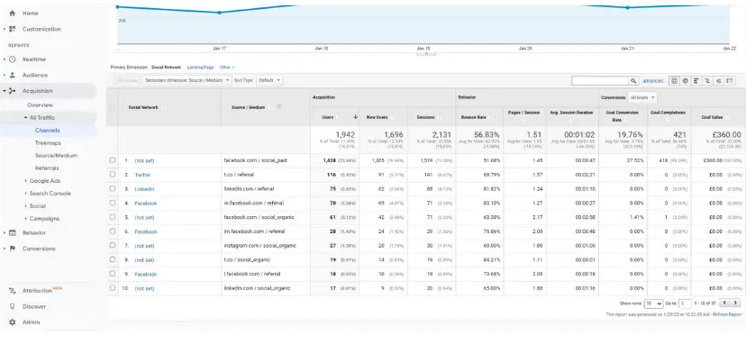 Facebook-Campaign-Metrics-in-GA